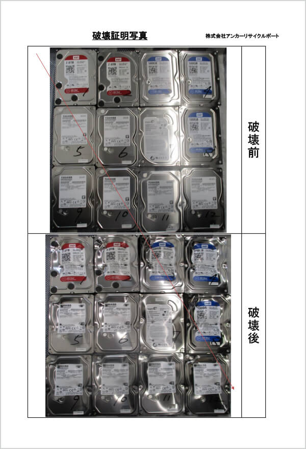 廃棄証明書・破壊証明書